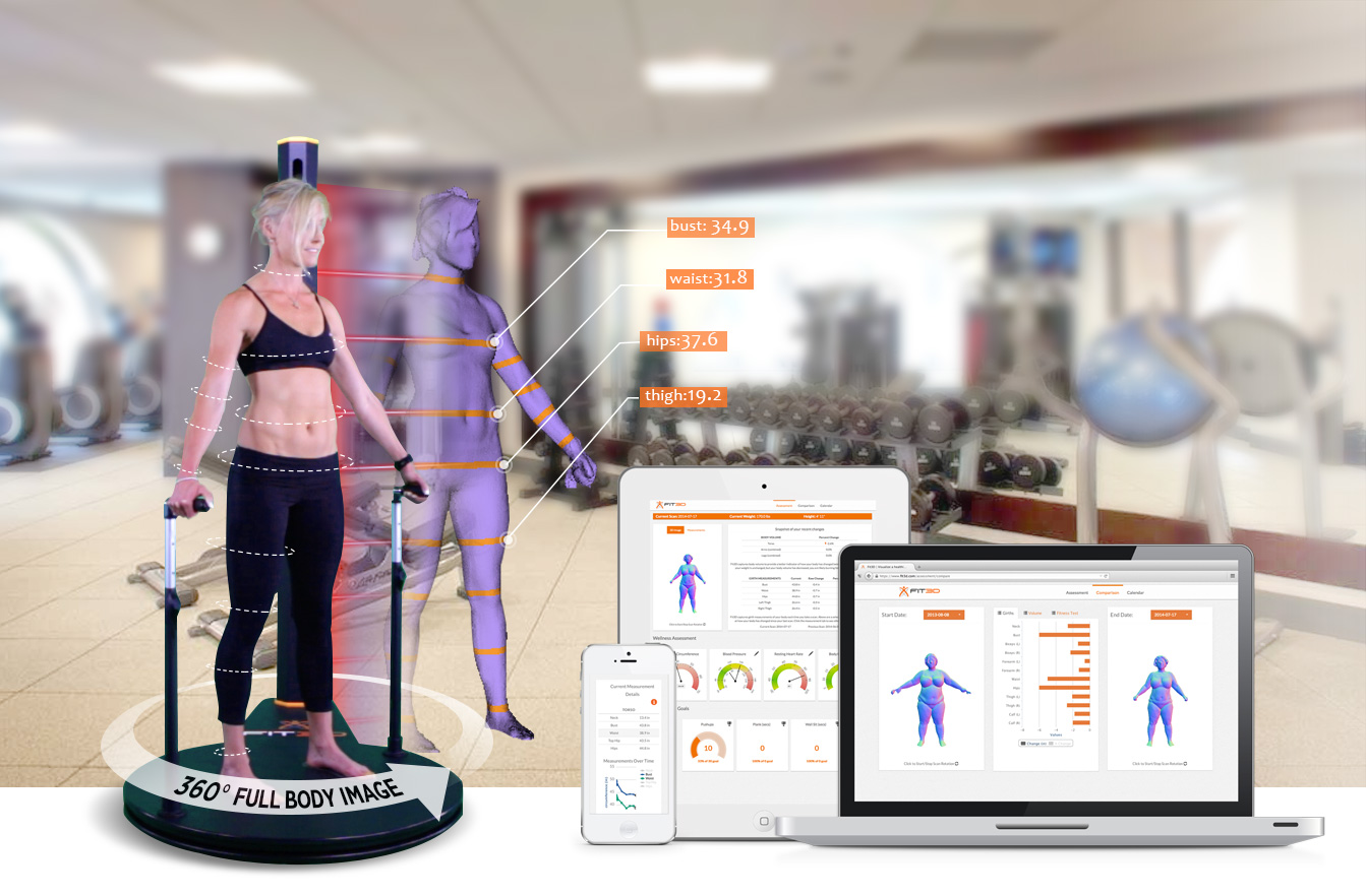 3dfit