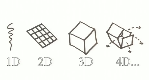 4D header